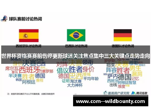 世界杯资格赛赛前伤停更新球迷关注焦点集中三大关键点走势走向 世界杯资格赛赛前伤停更新球迷关注焦点集中三大关键点走势走向