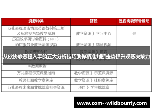 从欧协联赛程入手的五大分析技巧助你精准判断走势提升观赛决策力