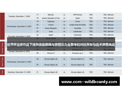 世界杯连续作战下球员体能极限与赛程压力全面考验对抗恢复与战术调整挑战
