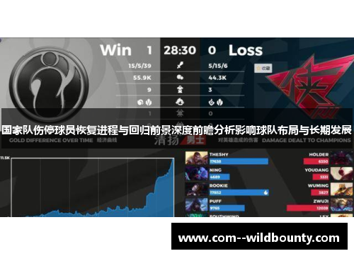 国家队伤停球员恢复进程与回归前景深度前瞻分析影响球队布局与长期发展 国家队伤停球员恢复进程与回归前景深度前瞻分析影响球队布局与长期发展