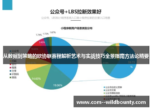 从数据到策略的欧协联赛程解析艺术与实战技巧全景指南方法论精要 从数据到策略的欧协联赛程解析艺术与实战技巧全景指南方法论精要