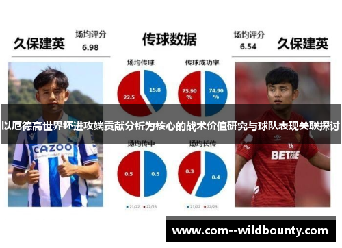 以厄德高世界杯进攻端贡献分析为核心的战术价值研究与球队表现关联探讨