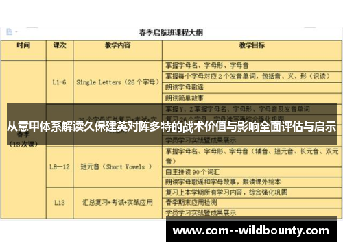 从意甲体系解读久保建英对阵多特的战术价值与影响全面评估与启示 从意甲体系解读久保建英对阵多特的战术价值与影响全面评估与启示